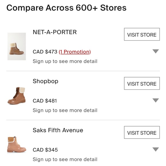 See By Chloe Rain Boots - Picture 7 of 7